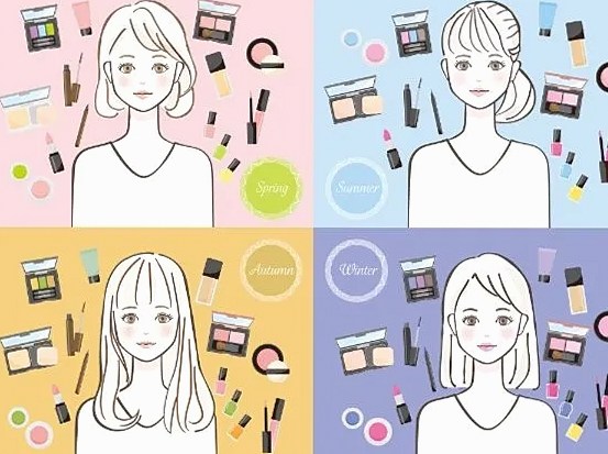 セルフで簡単！骨格＆パーソナルカラー診断のやり方